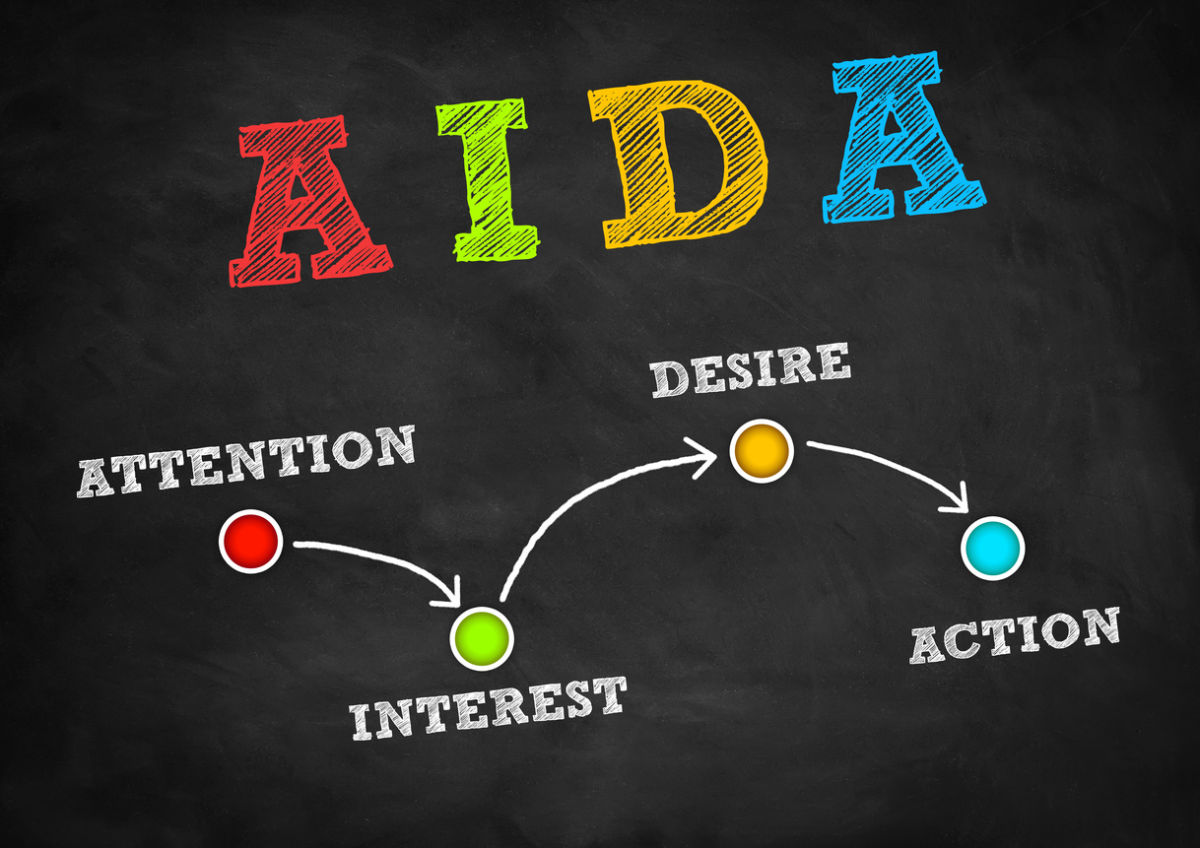 Conheça o modelo AIDA e saiba utilizar em sua empresa.